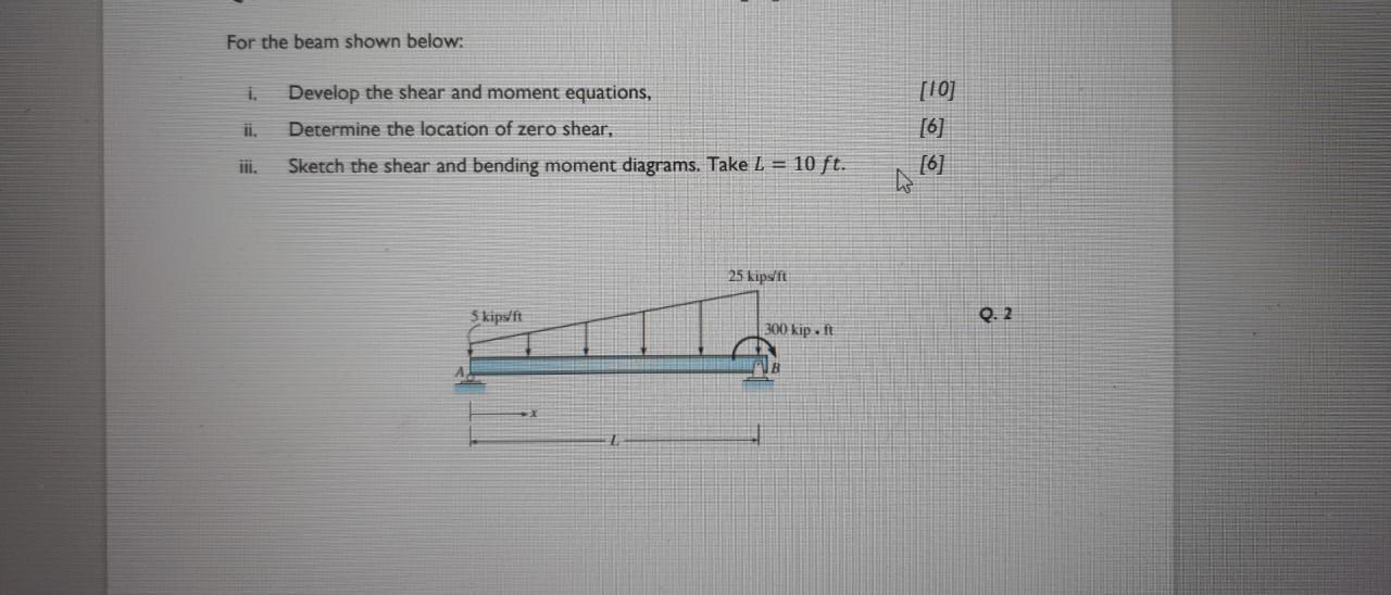 For The Beam Shown Below 1 Ii Develop The Shear And Moment Equations Determine The Location Of Zero Shear Sketch Th 1
