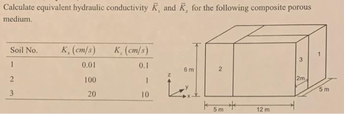 Calculate Equivalent Hydraulic Conductivity K And K For The Following Composite Porous Medium Soil No K Cm S K C 1