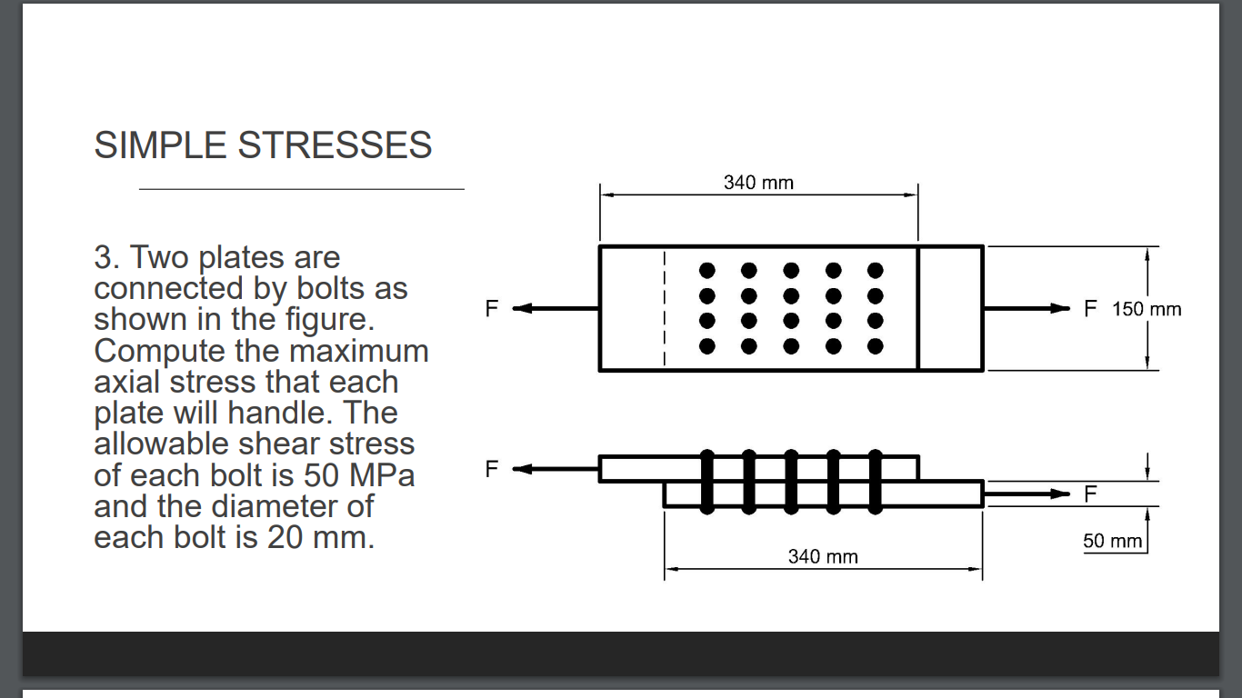 Simple Stresses 340 Mm F F 150 Mm 3 Two Plates Are Connected By Bolts As Shown In The Figure Compute The Maximum Axi 1