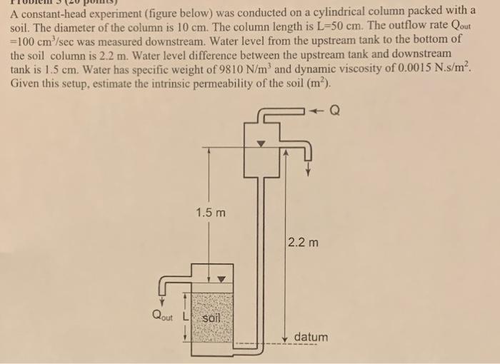 A Constant Head Experiment Figure Below Was Conducted On A Cylindrical Column Packed With A Soil The Diameter Of The 1