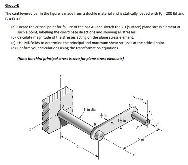 Group E The Cantilevered Bar In The Figure Is Made From A Ductile Material And Is Statically Loaded With Fy 200 Lbf An 1