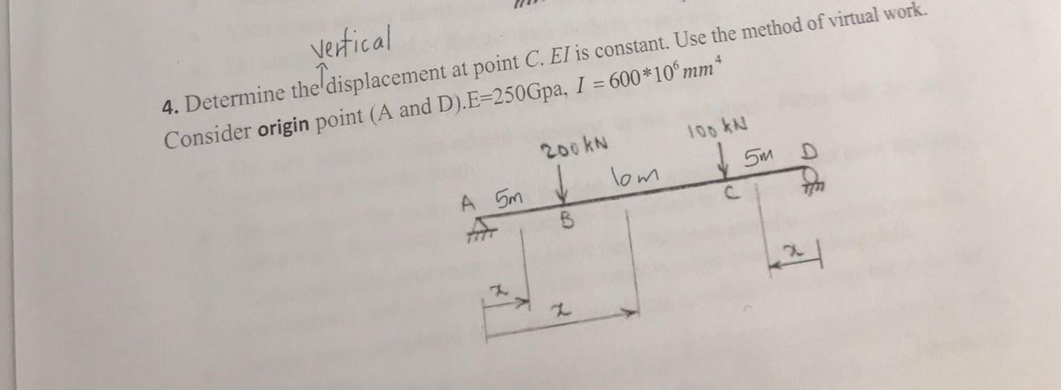 4 Vertical 4 Determine The Displacement At Point C Ei Is Constant Use The Method Of Virtual Work Consider Origin Poi 1