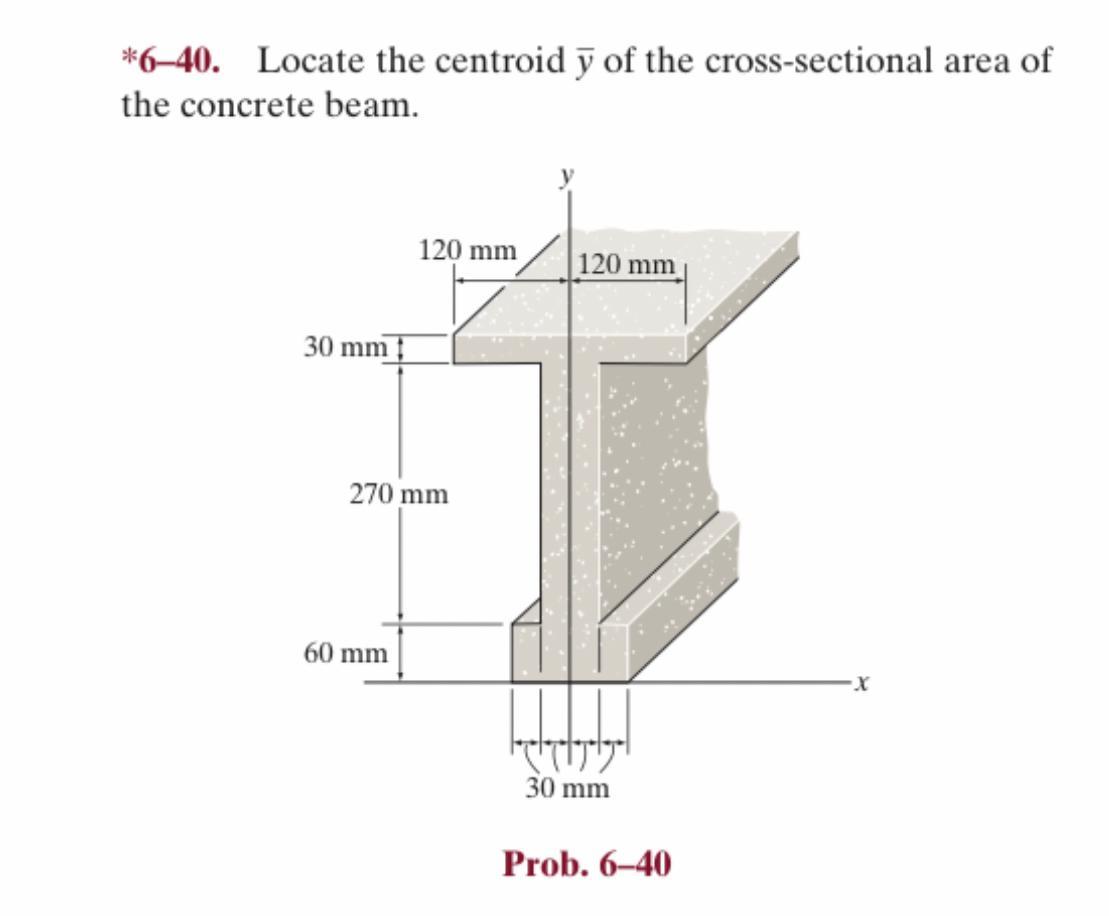 6 40 Locate The Centroid Y Of The Cross Sectional Area Of The Concrete Beam 120 Mm 120 Mm 30 Mm 270 Mm 60 Mm X 1997 3 1