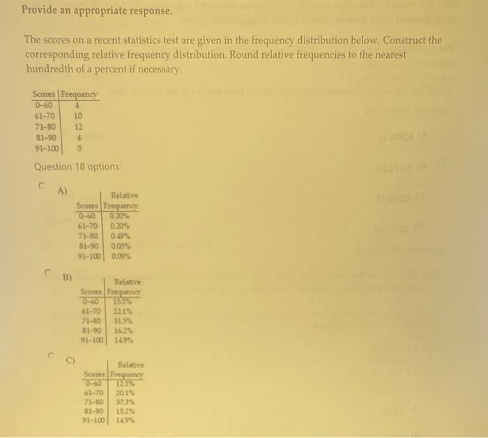 Provide An Appropriate Response The Scores On A Recent Statistics Test Are Given In The Frequency Distribution Below C 1