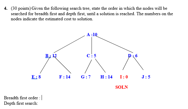 4 30 Points Given The Following Search Tree State The Order In Which The Nodes Will Be Searched For Breadth First An 1