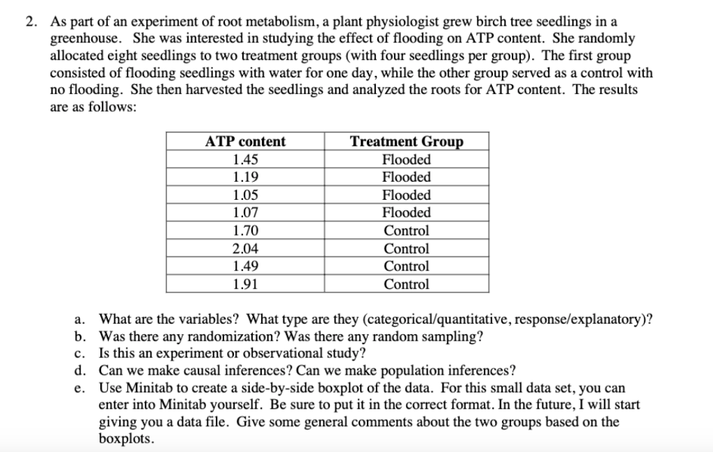 2 As Part Of An Experiment Of Root Metabolism A Plant Physiologist Grew Birch Tree Seedlings In A Greenhouse She Was 1