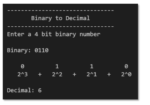 Binary Conversion Create A Program That Will Convert A 4 Bit Binary Number To A Decimal Value Base 10 1 Display The 1