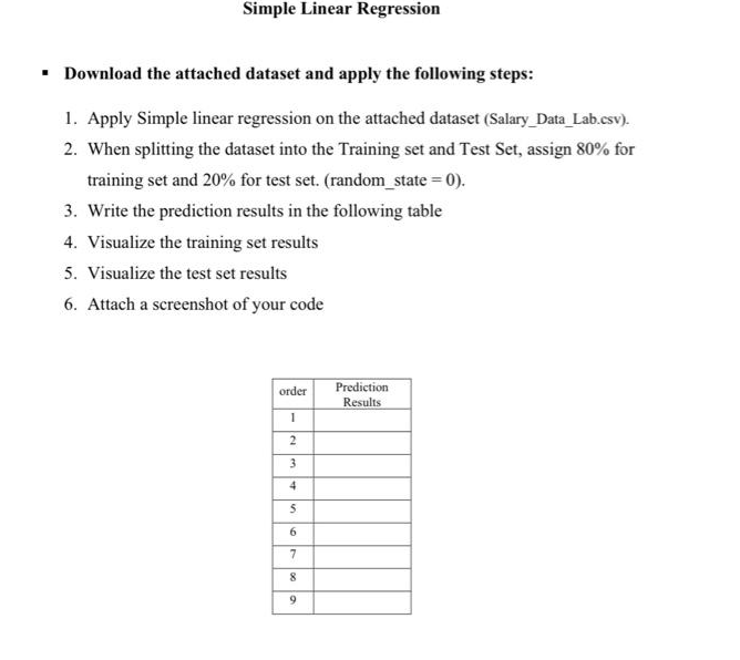 Pls Use Python Anaconda Spyder The Csv File In My Computer This Is The Dataset I Want The Codes In Python Anacon 1