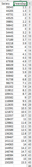 Pls Use Python Anaconda Spyder The Csv File In My Computer This Is The Dataset I Want The Codes In Python Anacon 2