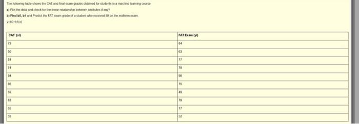The Flowing Title Wow The Cat Mga Fordons Es Machine Course Pote Des And Check Out The Benen Find Hot And Predi Fat De L 1