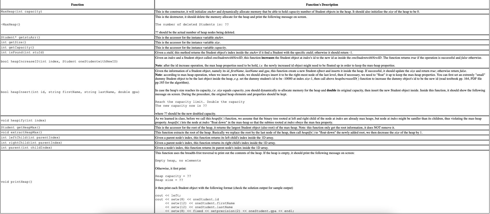 Please Write The Code Only Where It Asks To Add The Code Maxheap H Include Iostream Include Iomanip Include Stri 1