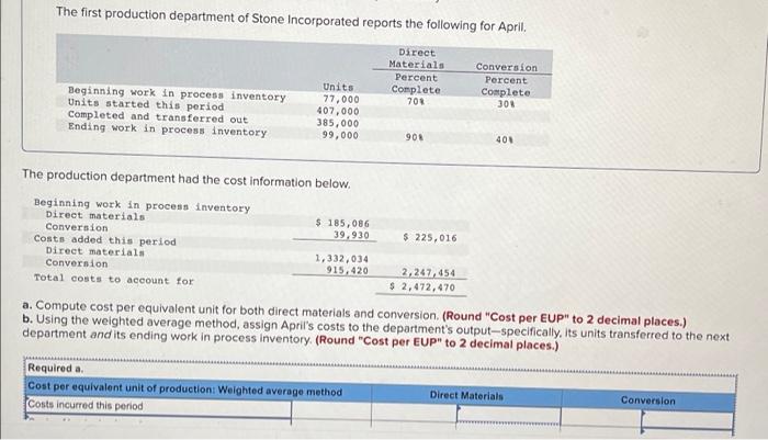 the-first-production-department-of-stone-incorporated-reports-the