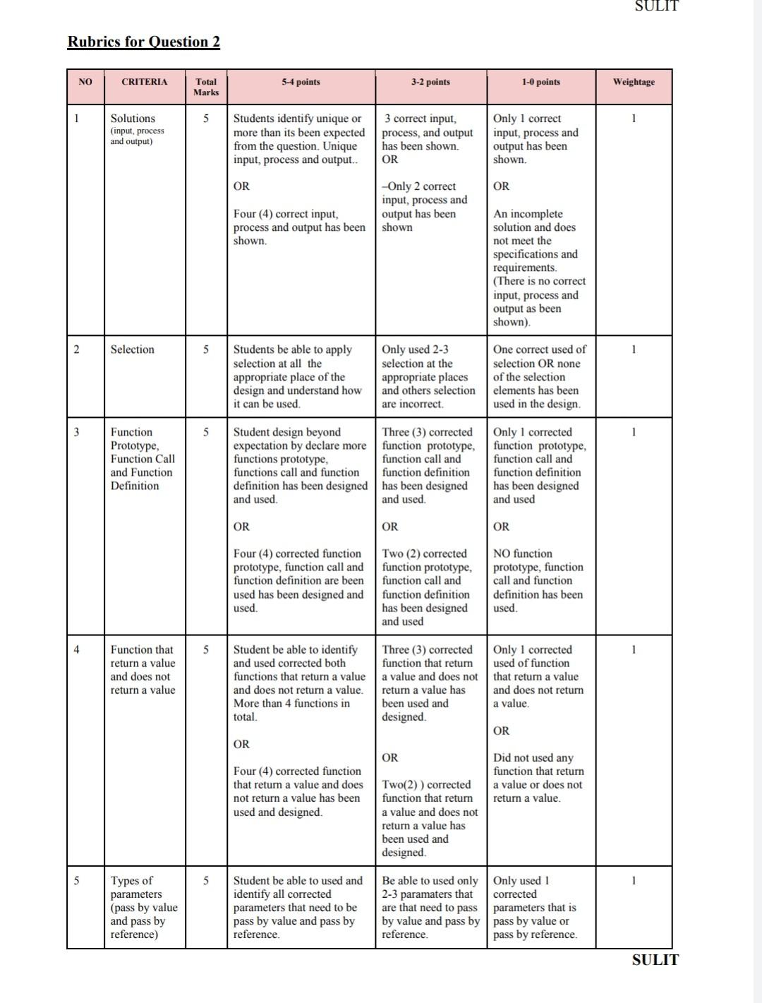 Question 2 C6 C04 Po3 Planet Fitness And Indoor Recreational Is Planning To Implement A New Online Reservation Syste 2