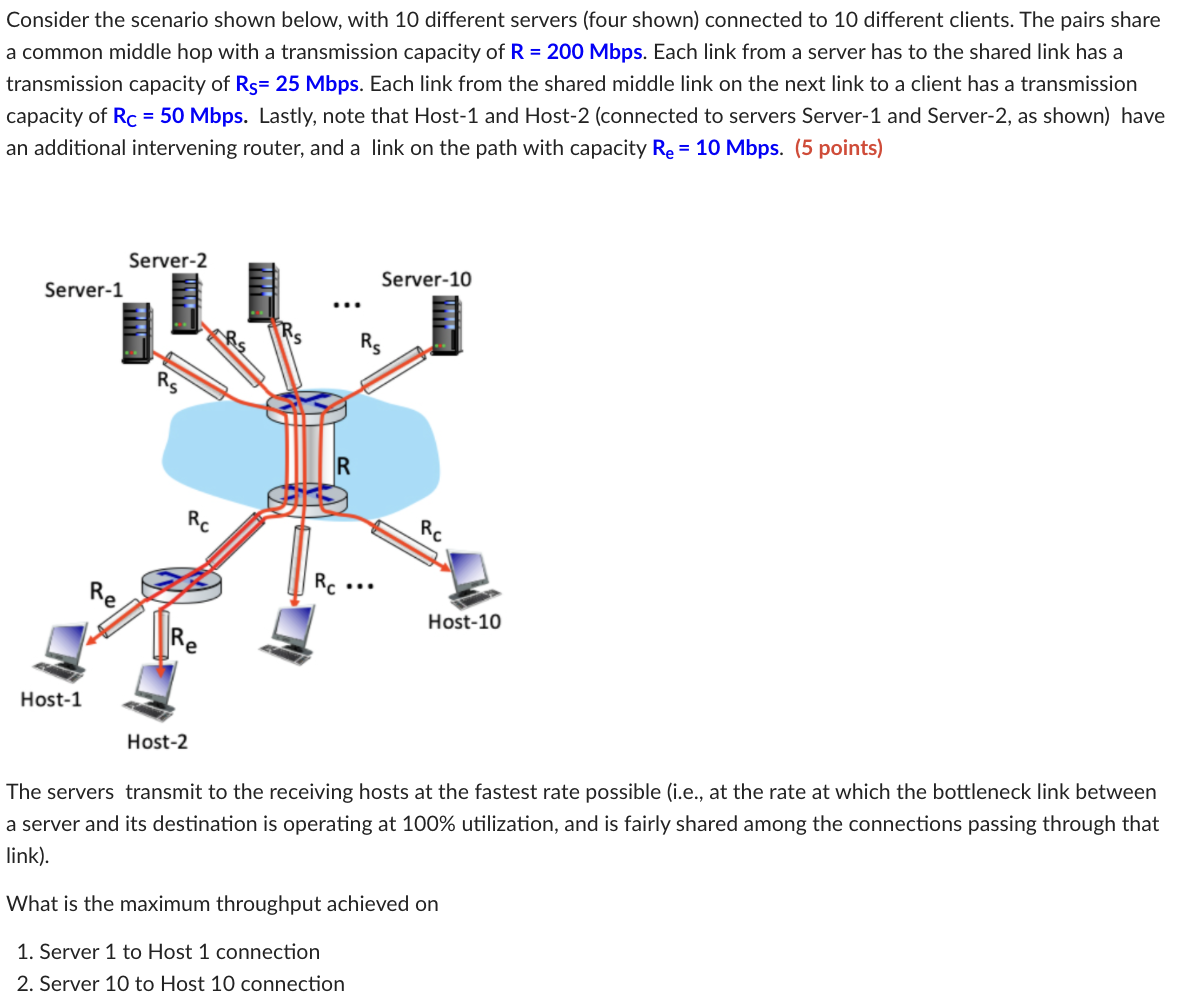 Consider The Scenario Shown Below With 10 Different Servers Four Shown Connected To 10 Different Clients The Pairs S 1