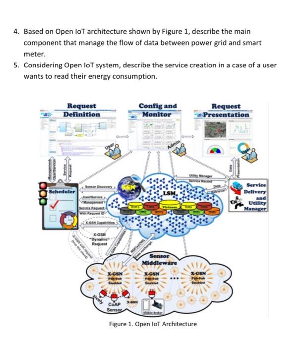 Homework 2 Tauron An Energy Holding Company In Poland Gathered A Team Of Global Technology Innovators Including Andra 2
