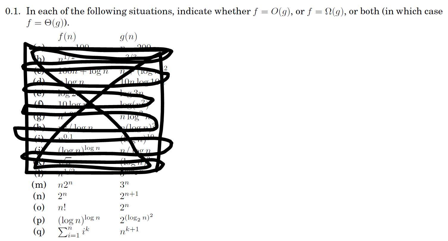 0 1 In Each Of The Following Situations Indicate Whether F 0 G Or F 2 G Or Both In Which Case F 0 G F N 1