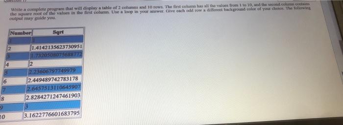 Write A Complete Program That Will Display A Table Of 2 Columns And 10 Rows The First Column Has All The Values From 1 1