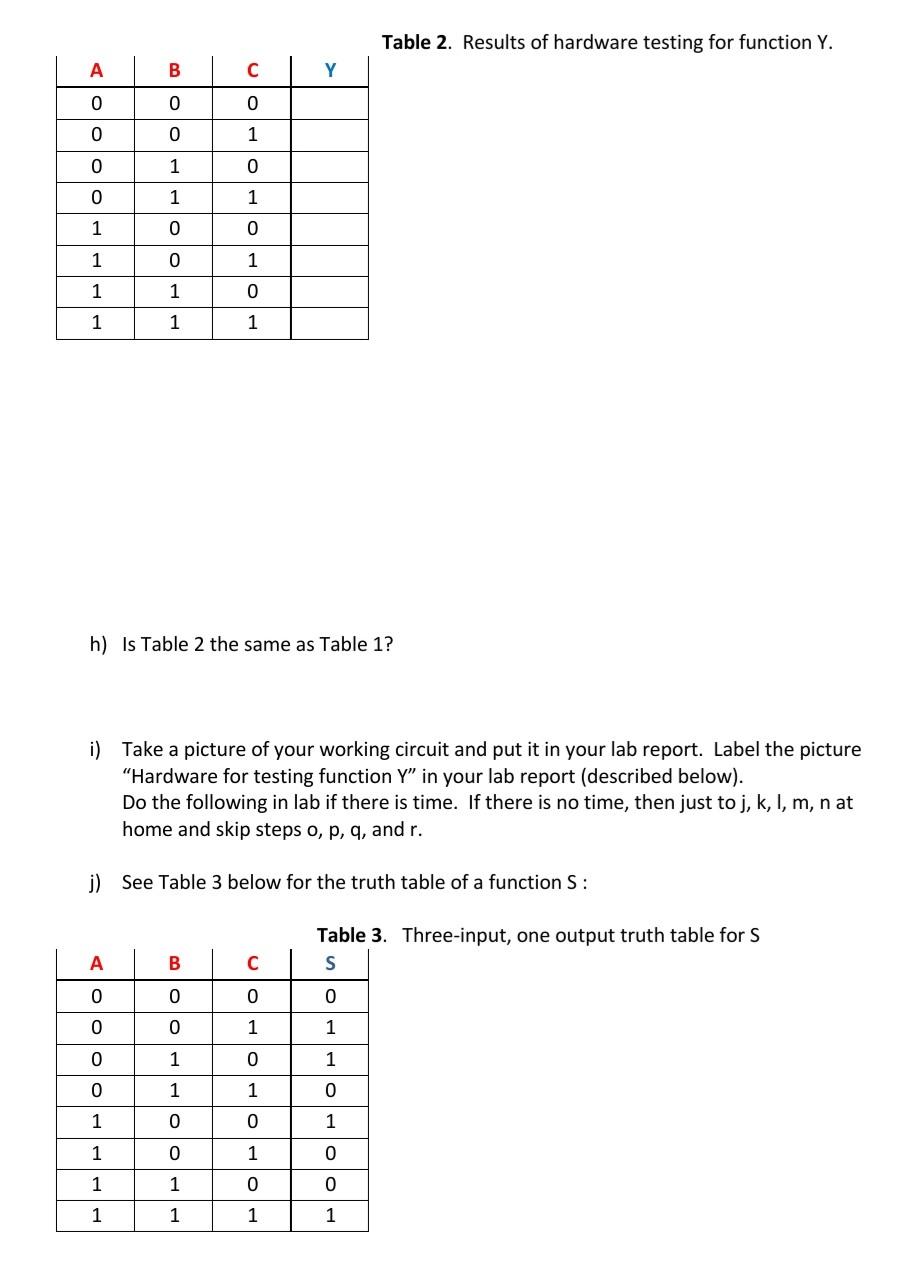 Simplification Of Boolean Functions Objective The Objectives Of This Lab Are To Design And Test A Digital Circuit Start 3
