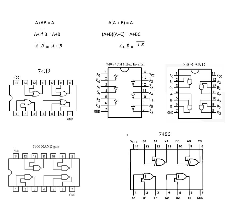 Simplification Of Boolean Functions Objective The Objectives Of This Lab Are To Design And Test A Digital Circuit Start 5