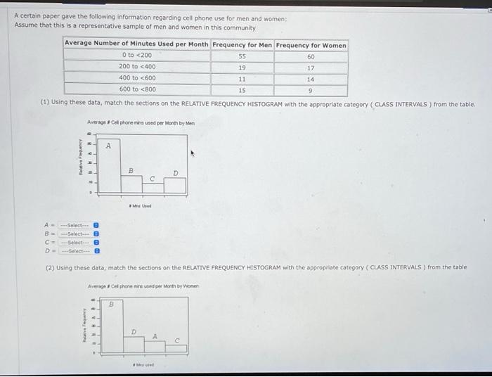A Certain Paper Gave The Following Information Regarding Cell Phone Use For Men And Women Assume That This Is A Represen 1