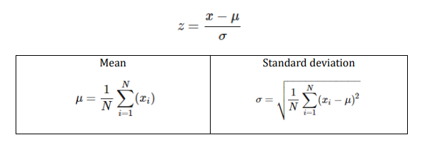 Q3 2 Implement An Algorithm That Normalizes Data Using Z Score Normalization As Below Please Write Your Code In Pytho 1