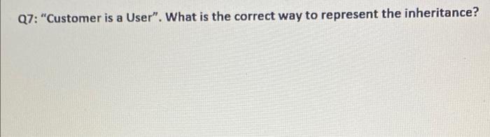 Q7 Customer Is A User What Is The Correct Way To Represent The Inheritance A User User Id Password Status Ver 1
