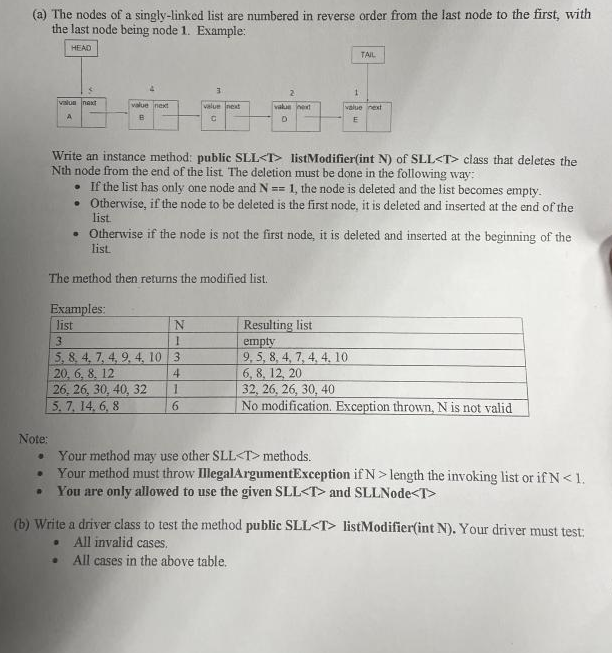 A The Nodes Of A Singly Linked List Are Numbered In Reverse Order From The Last Node To The First With The Last Node 1