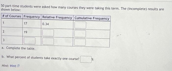 50 Part Time Students Were Asked How Many Courses They Were Taking This Term The Incomplete Results Are Shown Below 1