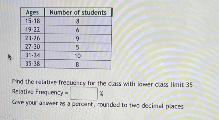 Ages 15 18 19 22 23 26 27 30 31 34 35 38 Number Of Students 8 6 9 5 10 8 Find The Relative Frequency For The Class With 1