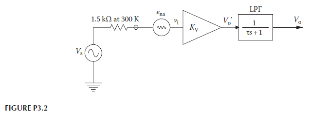 A Low Level Sinusoidal Signal Vy T Vsin 2nfet Is Conditioned By A Noisy Amplifier With A Gain Of Ky 109 The Amp 2