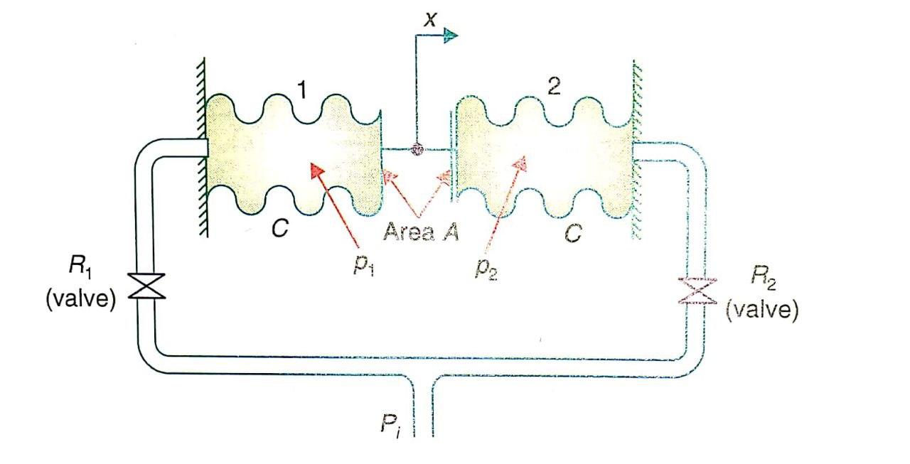 Me Fver Ra Valve Ra Valve P 1