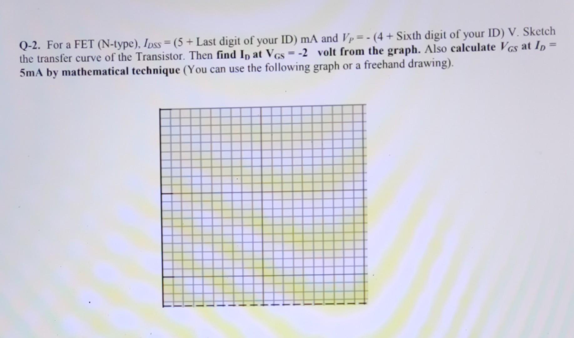 Q 2 For A Fet N Type Ipss 5 Last Digit Of Your Id Ma And Vp 4 Sixth Digit Of Your Id V Sketch The Tra 1