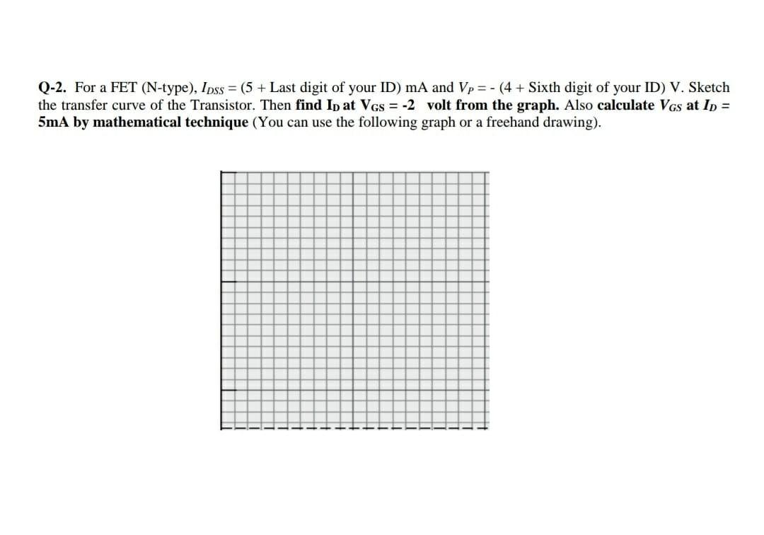 Q 2 For A Fet N Type Ipss 5 Last Digit Of Your Id Ma And Vp 4 Sixth Digit Of Your Id V Sketch The Tran 1
