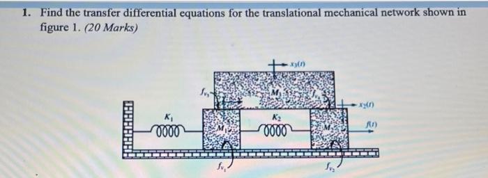 1 Find The Transfer Differential Equations For The Translational Mechanical Network Shown In Figure 1 20 Marks Hr 1