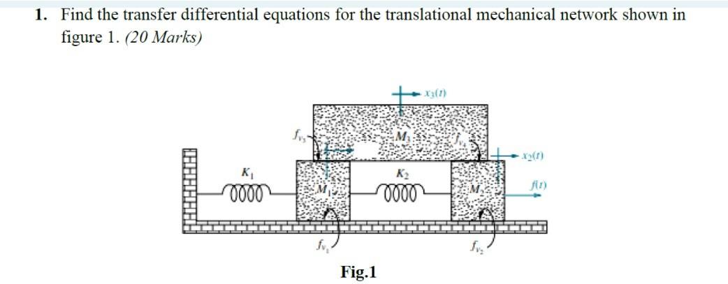 1 Find The Transfer Differential Equations For The Translational Mechanical Network Shown In Figure 1 20 Marks X L 1