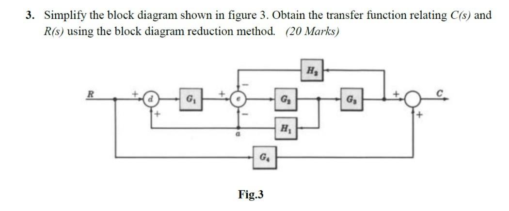 3 Simplify The Block Diagram Shown In Figure 3 Obtain The Transfer Function Relating C S And R S Using The Block Dia 1