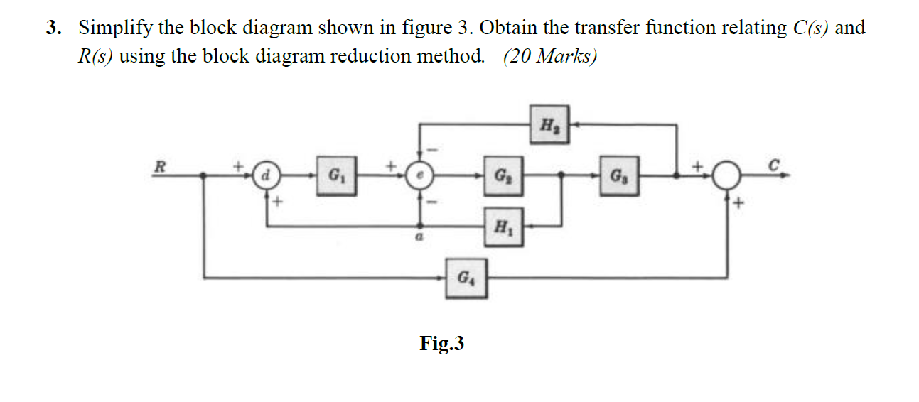 3 Simplify The Block Diagram Shown In Figure 3 Obtain The Transfer Function Relating C S And R S Using The Block Dia 1