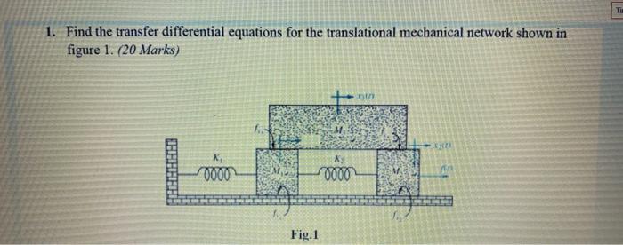 Thi 1 Find The Transfer Differential Equations For The Translational Mechanical Network Shown In Figure 1 20 Marks 1 1