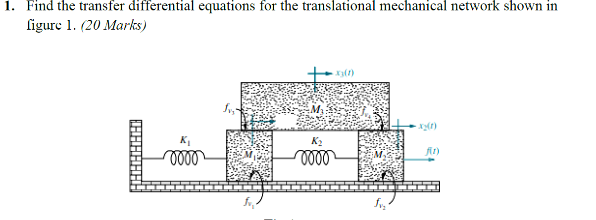 1 Find The Transfer Differential Equations For The Translational Mechanical Network Shown In Figure 1 20 Marks X360 1
