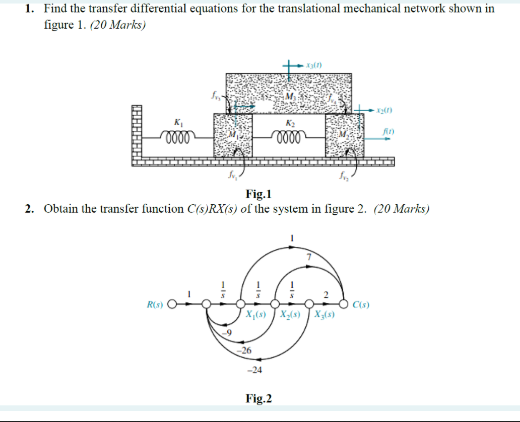 1 Find The Transfer Differential Equations For The Translational Mechanical Network Shown In Figure 1 20 Marks X31 1