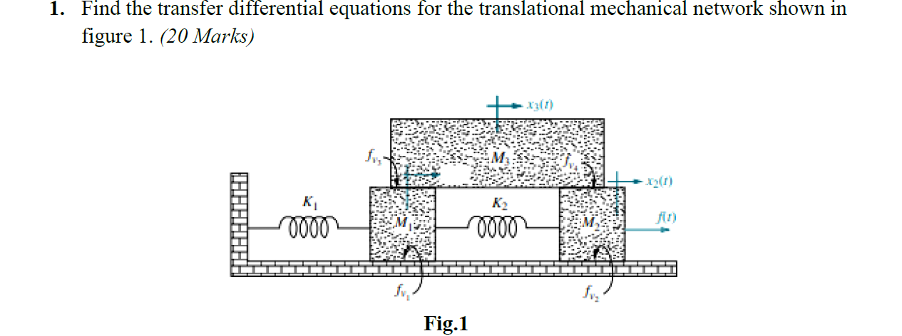1 Find The Transfer Differential Equations For The Translational Mechanical Network Shown In Figure 1 20 Marks K H 1
