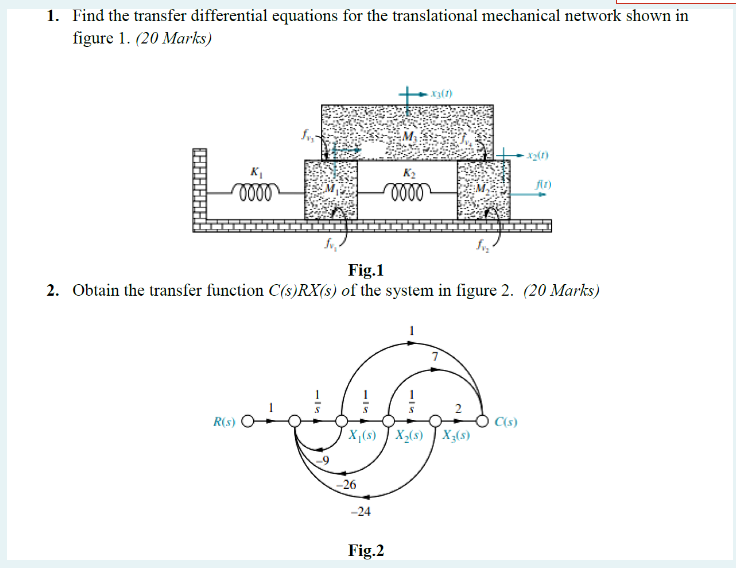 1 Find The Transfer Differential Equations For The Translational Mechanical Network Shown In Figure 1 20 Marks K 000 1