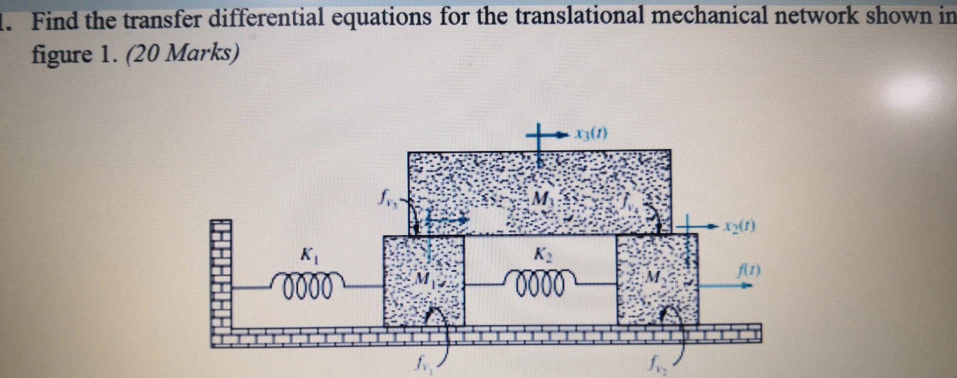 1 Find The Transfer Differential Equations For The Translational Mechanical Network Shown In Figure 1 20 Marks Non K 1