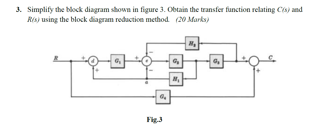 3 Simplify The Block Diagram Shown In Figure 3 Obtain The Transfer Function Relating C S And R S Using The Block Dia 1