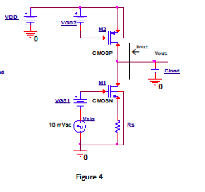 Var Vg32 Rout Cmosp Vorut Closd M1 Mg21 Cmosn Ti Vio 10 Mvac Figure 4 1