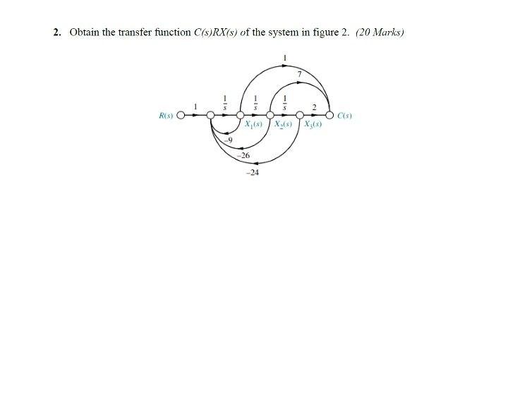 2 Obtain The Transfer Function C S Rx S Of The System In Figure 2 20 Marks Rs Cs Xsx X 3 26 24 1