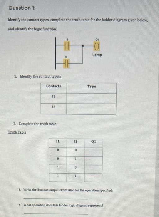 Question 1 Identify The Contact Types Complete The Truth Table For The Ladder Diagram Given Below And Identify The Lo 1