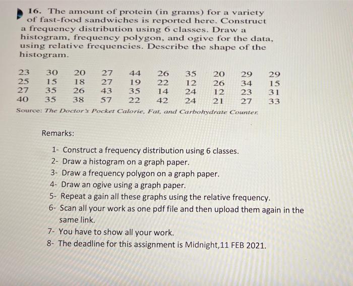 16 The Amount Of Protein In Grams For A Variety Of Fast Food Sandwiches Is Reported Here Construct A Frequency Distr 1