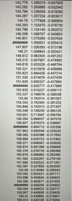 Experiment 1 Changing Time Constant With Resistance Objective In This Experiment We Will Measure Voltage On A Discharg 15