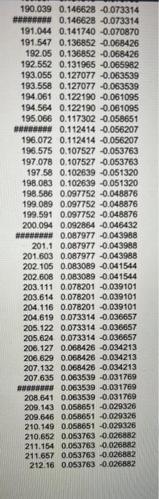 Experiment 1 Changing Time Constant With Resistance Objective In This Experiment We Will Measure Voltage On A Discharg 17